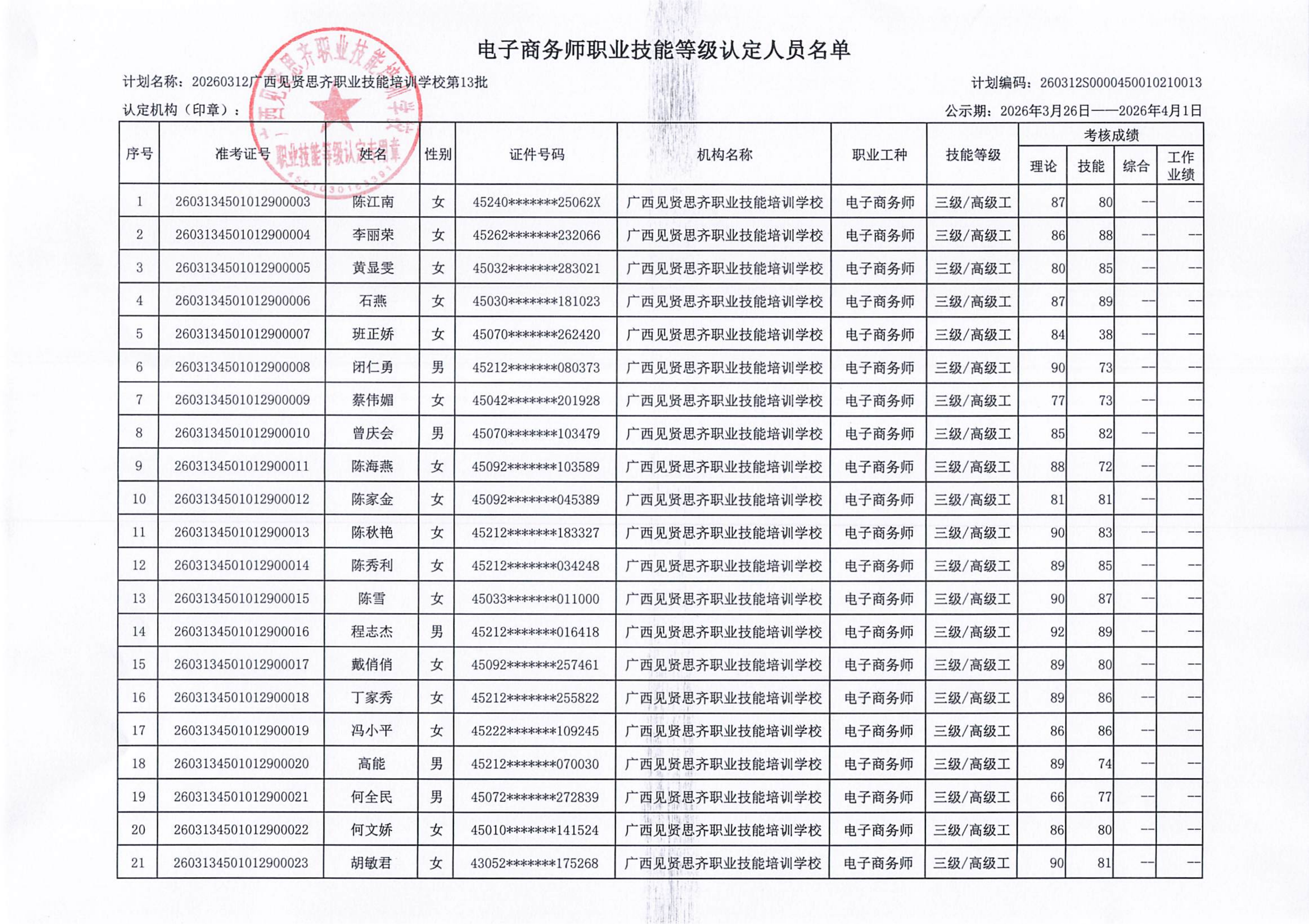 成绩公示13批3.26-4.1_02.png