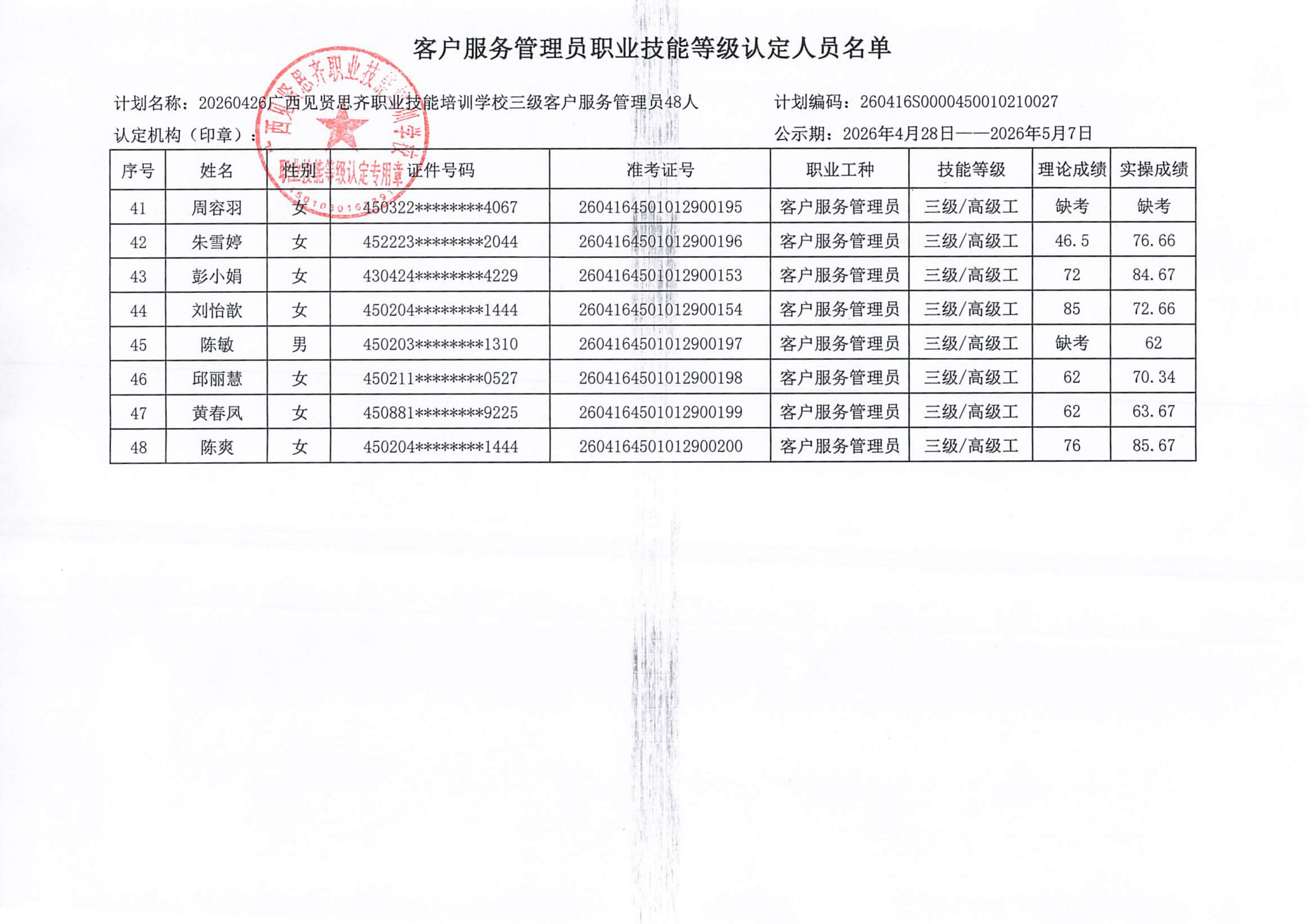 4.26 柳州 成绩公示（27批下午）(1)_04.png