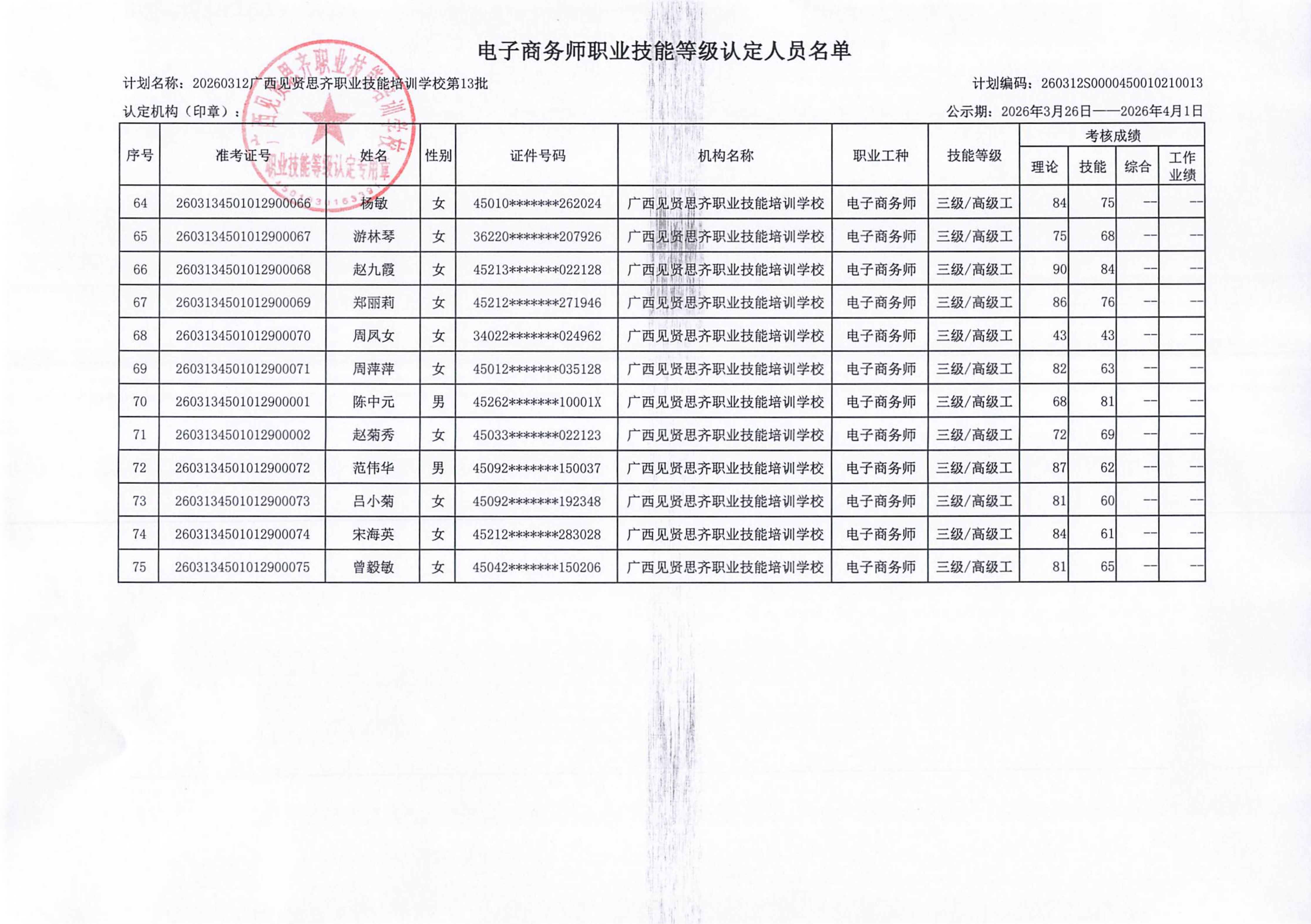 成绩公示13批3.26-4.1_05.png