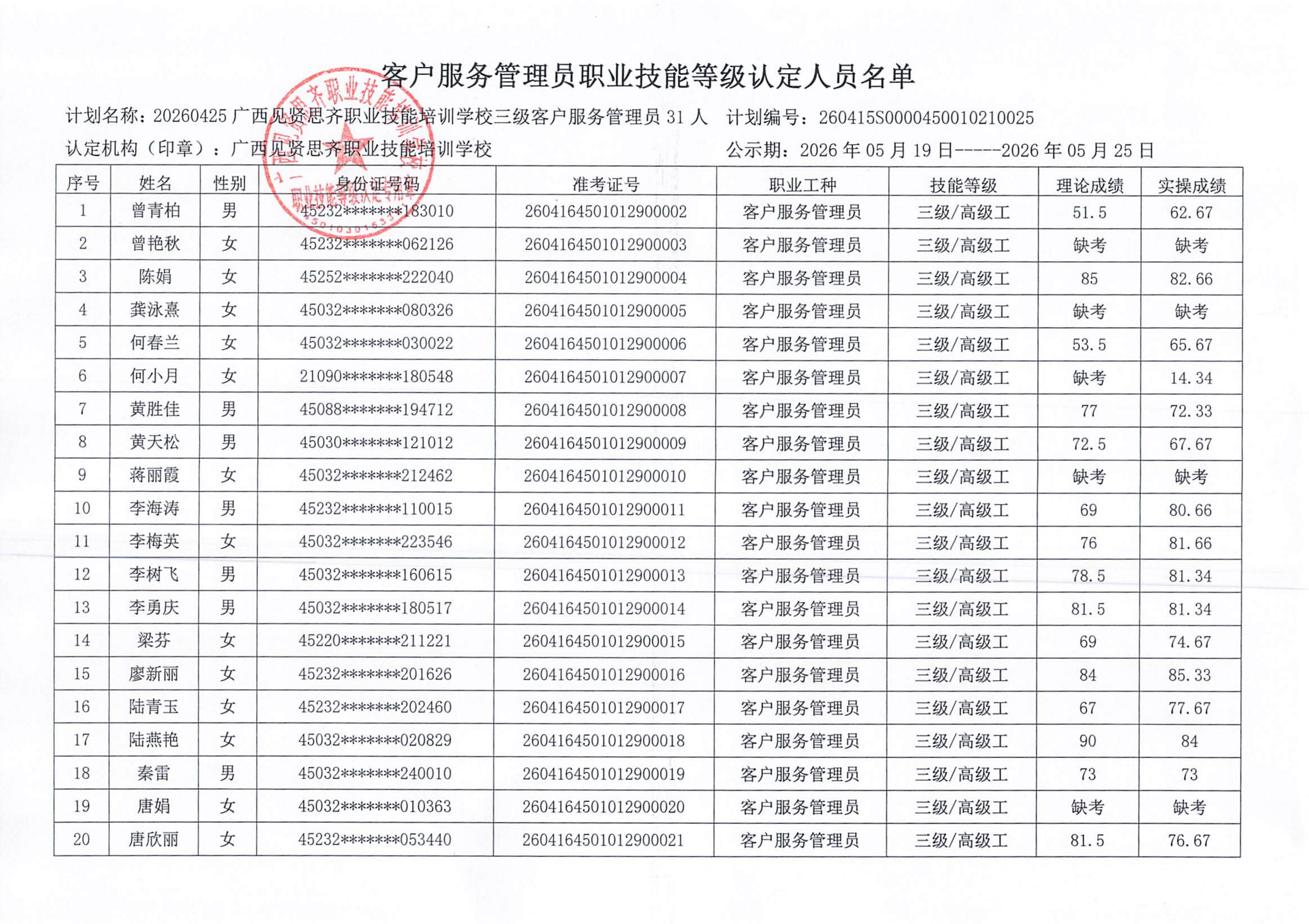 成绩公示25批5.19-25_02.png