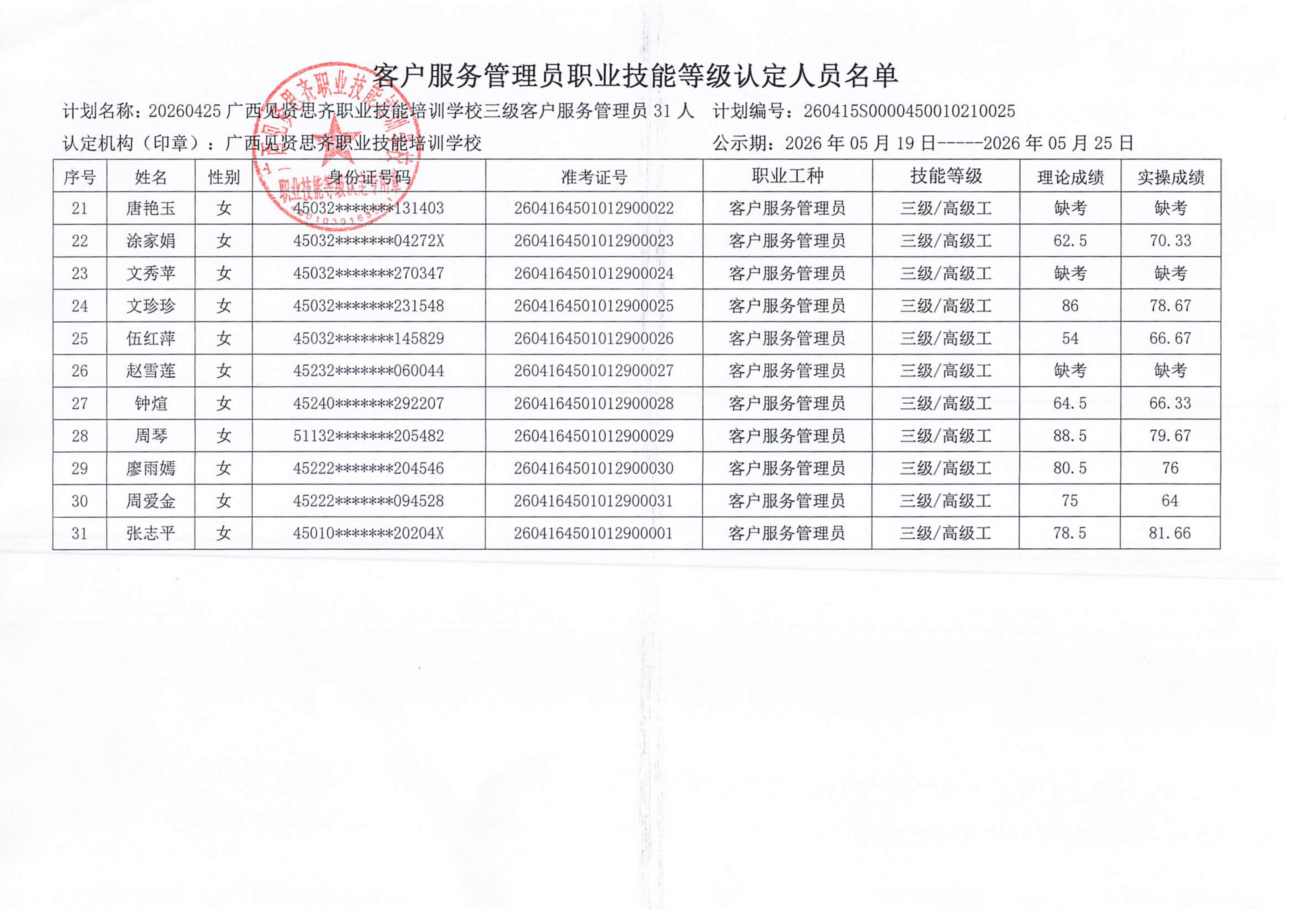 成绩公示25批5.19-25_03.png