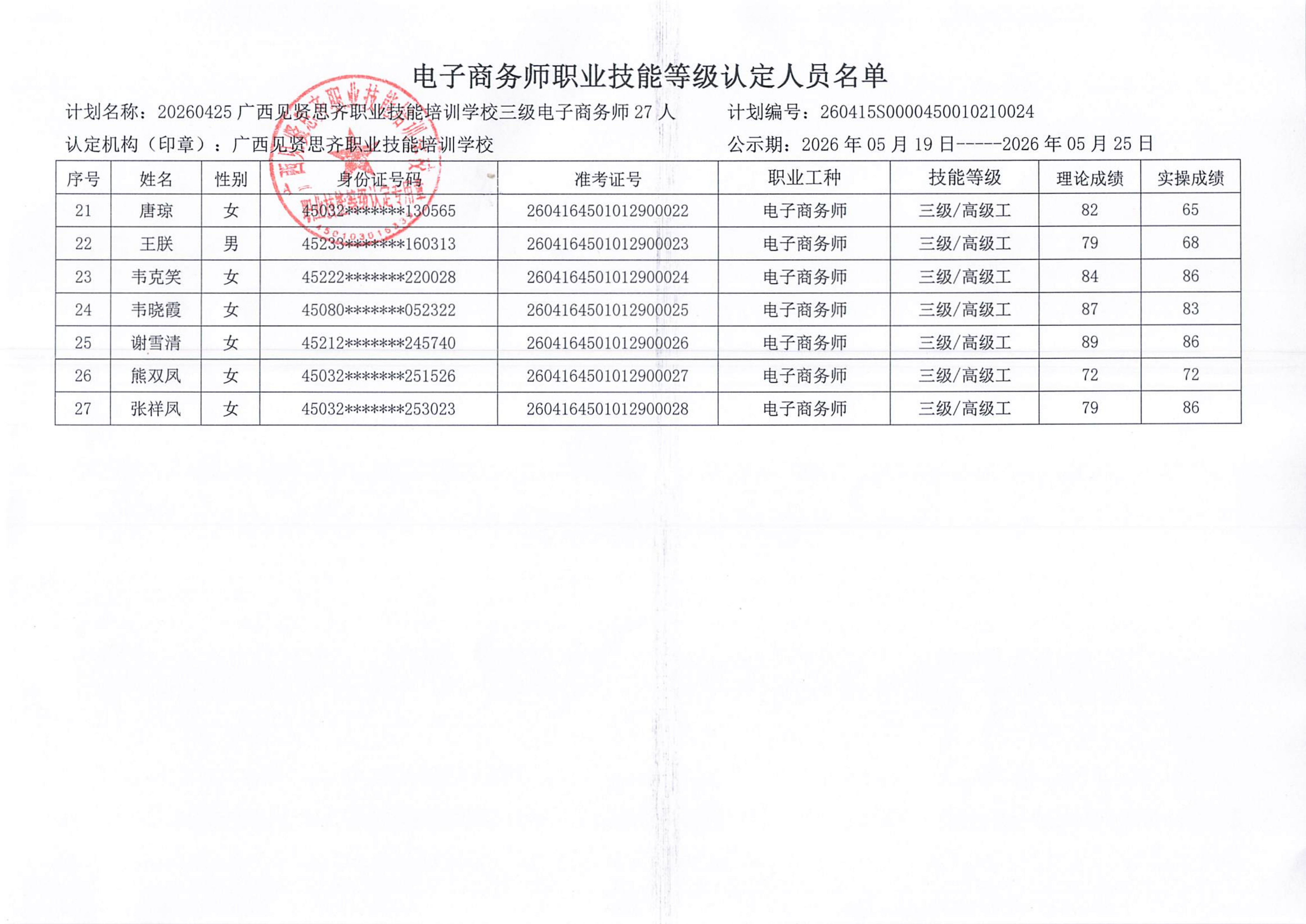 成绩公示24批5.19-5.25_03.png