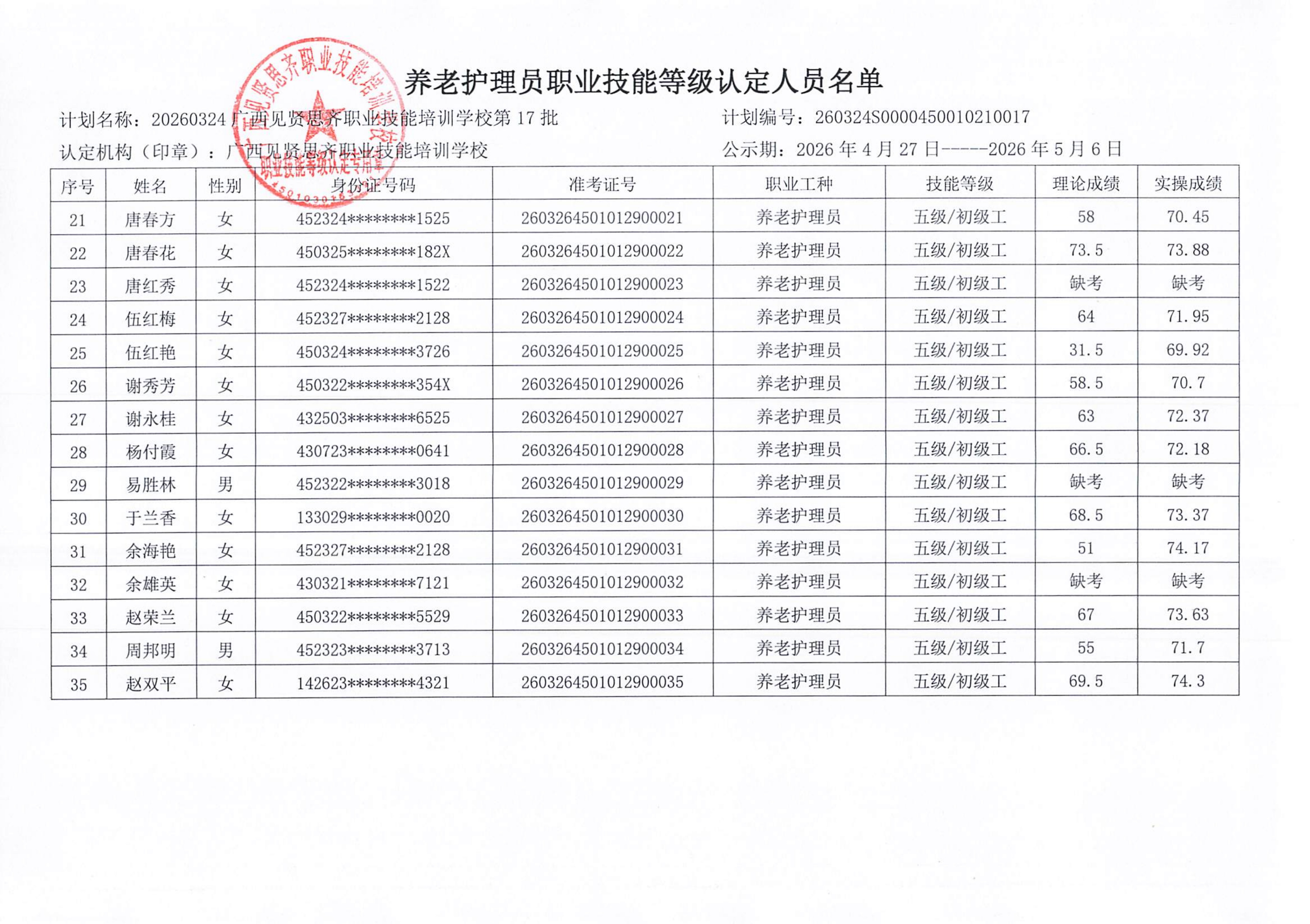 4.2 桂林养老护理员 公示文件_03.png