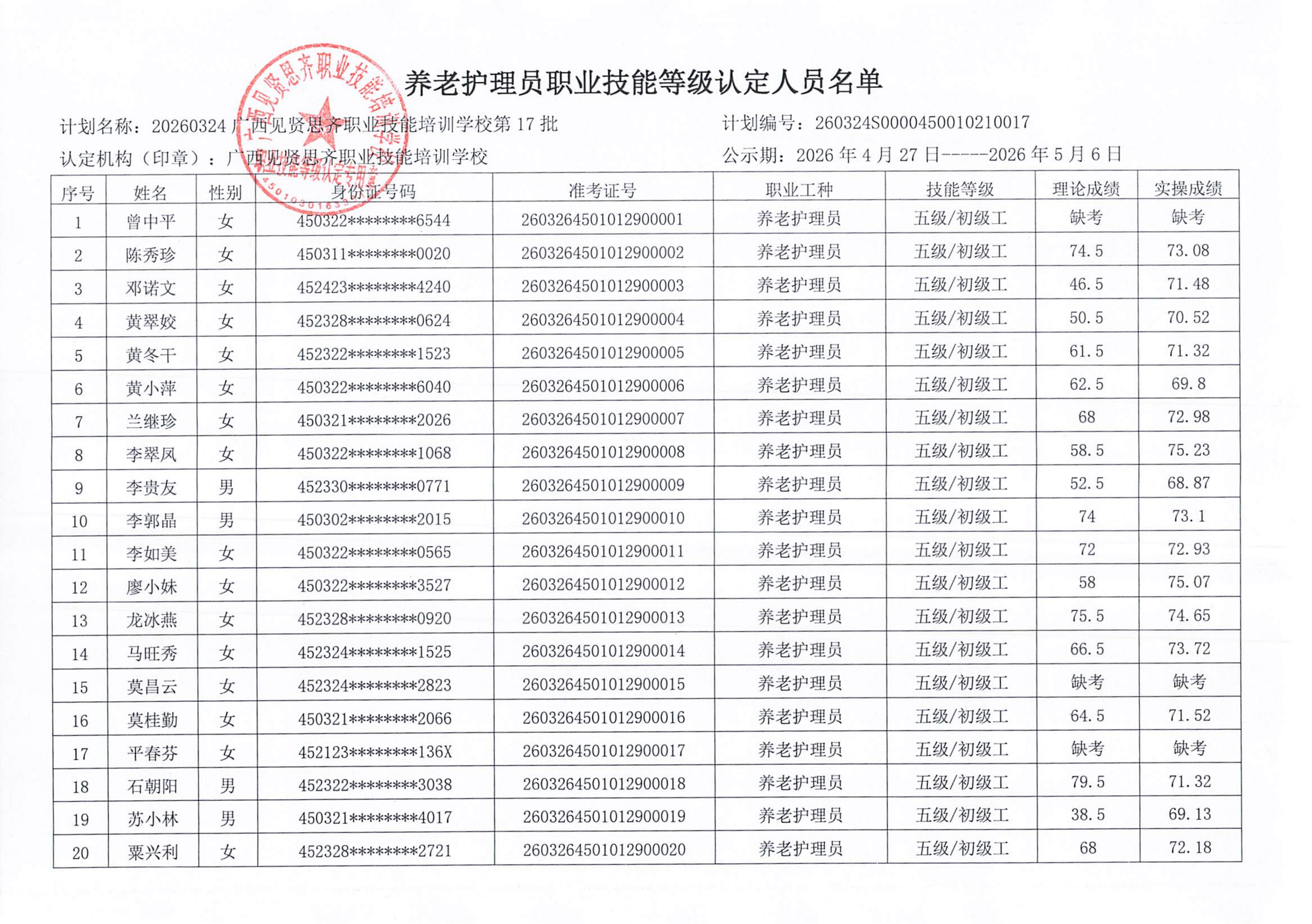4.2 桂林养老护理员 公示文件_02.png