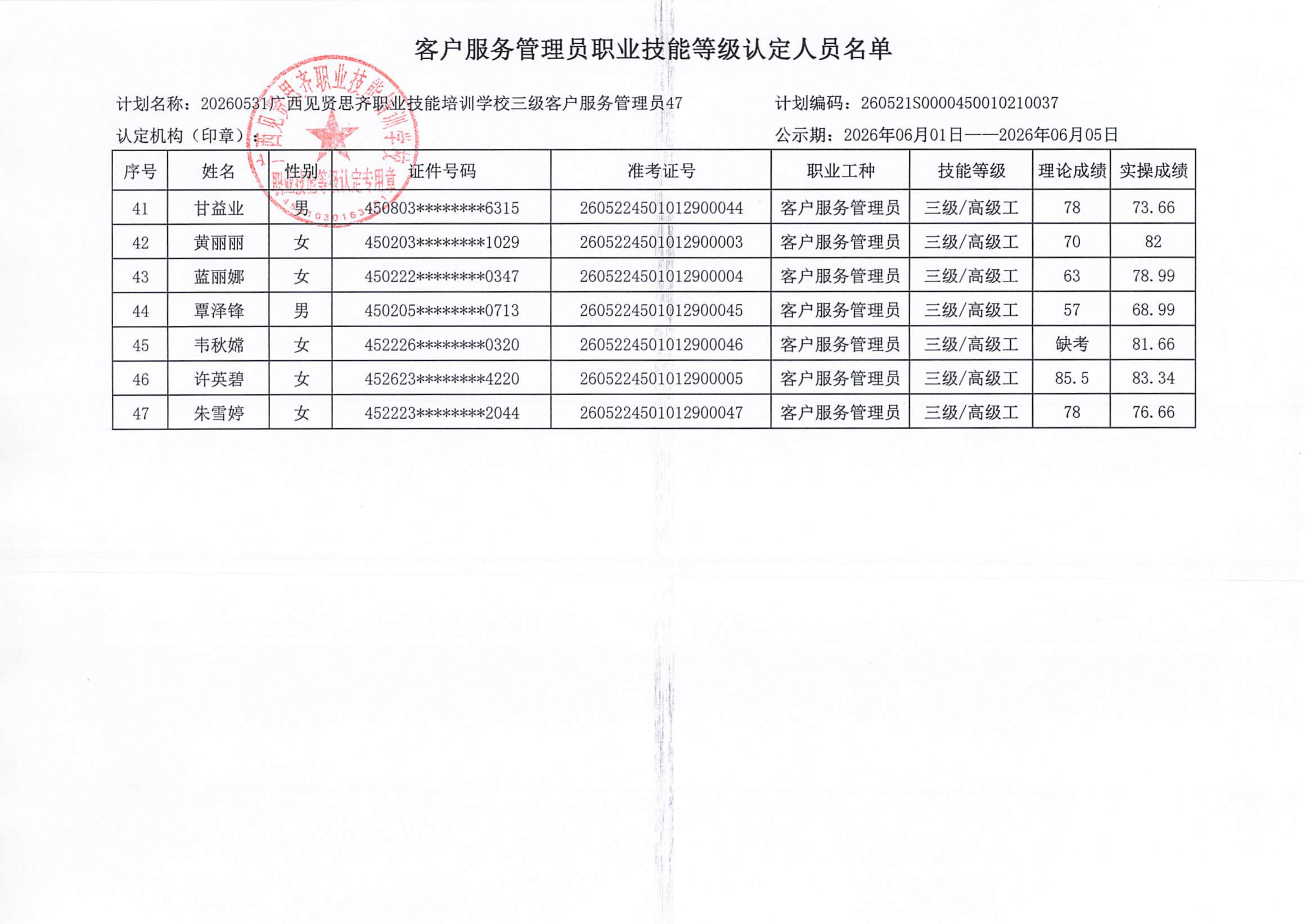 20260531_ 柳州 客户服务管理员职业技能等级认定人员成绩公示(1)_04.png