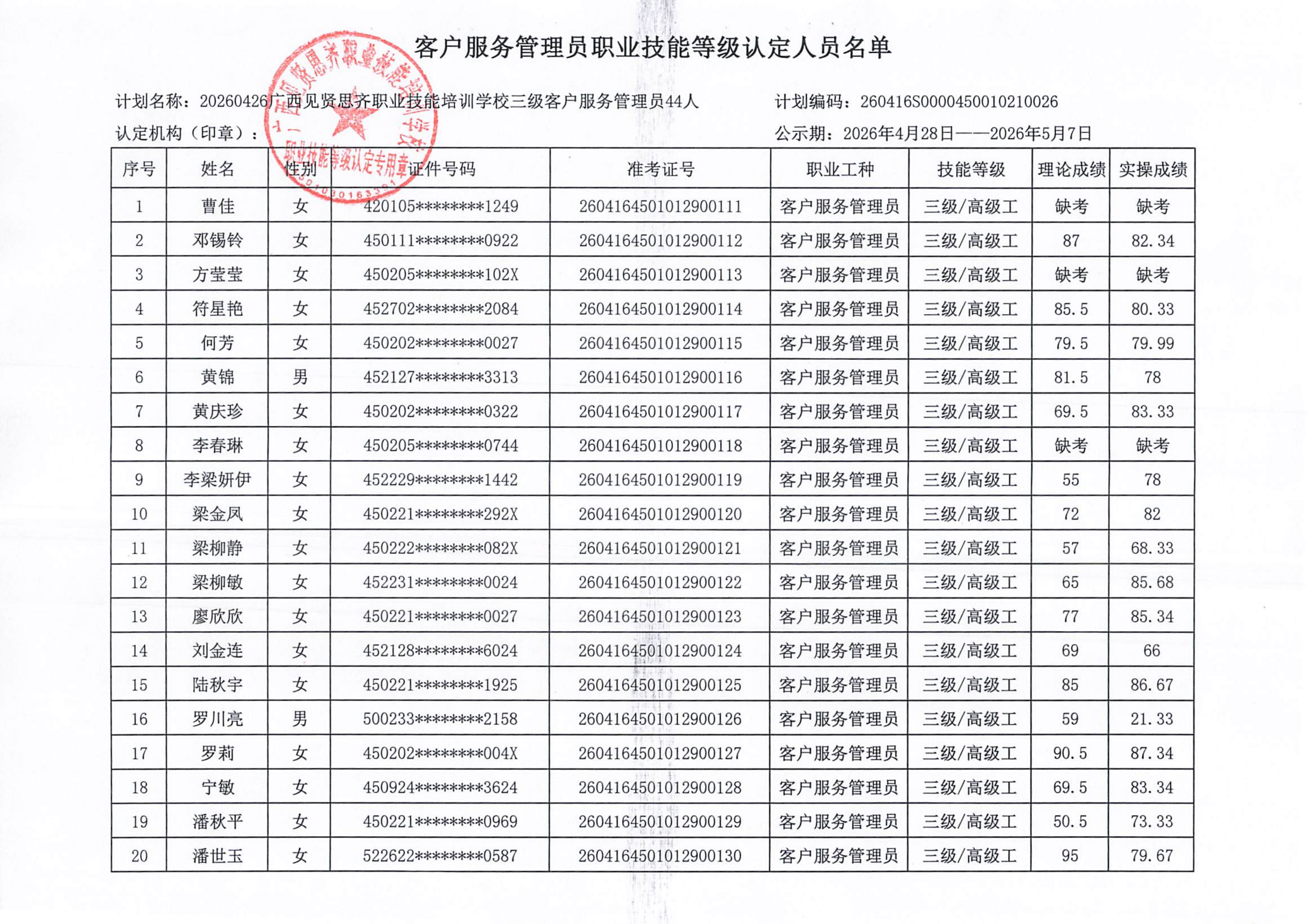 4.26 柳州 成绩公示（26批上午）(1)_02.png
