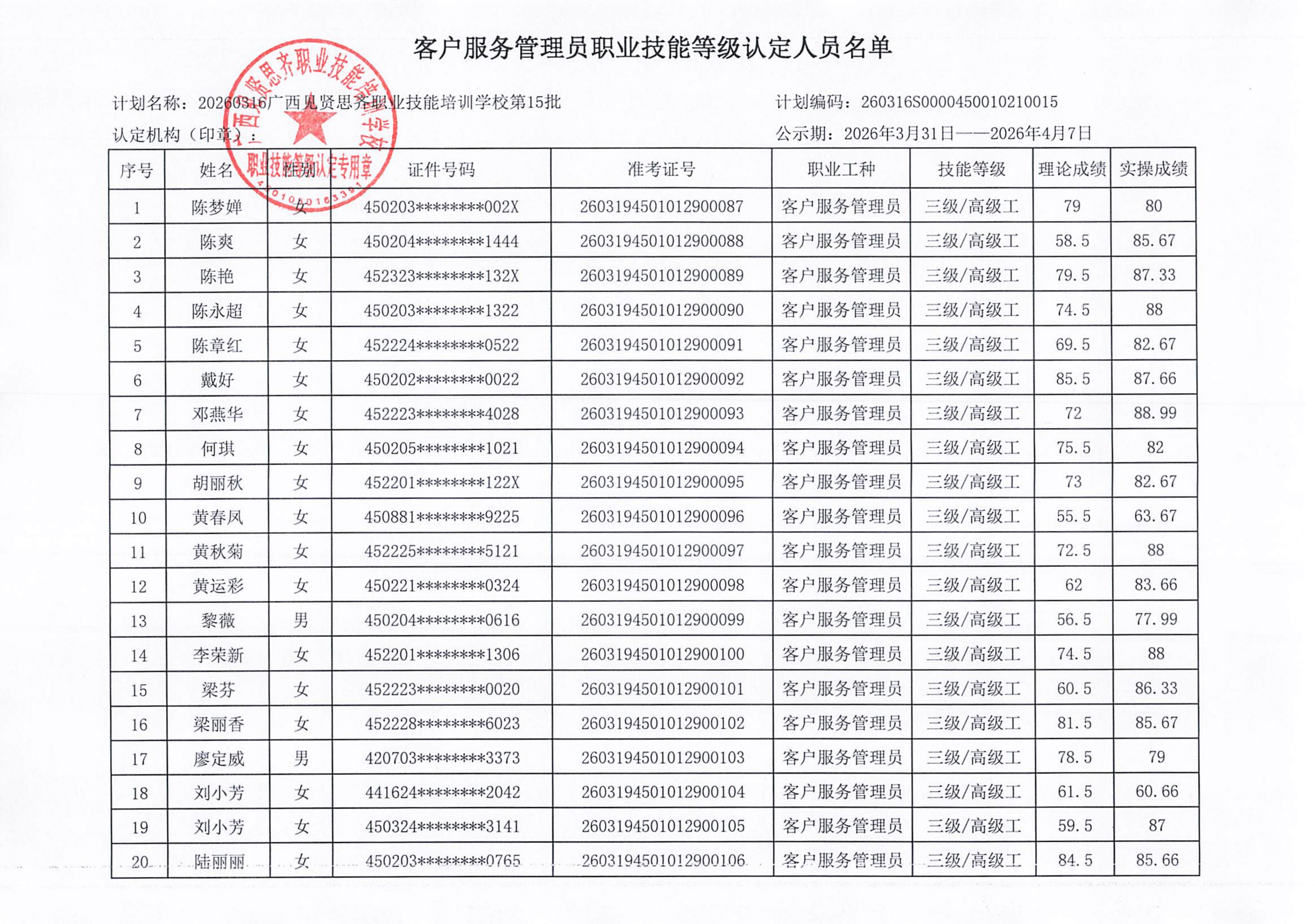 3.29 柳州 成绩公示_001_02.png
