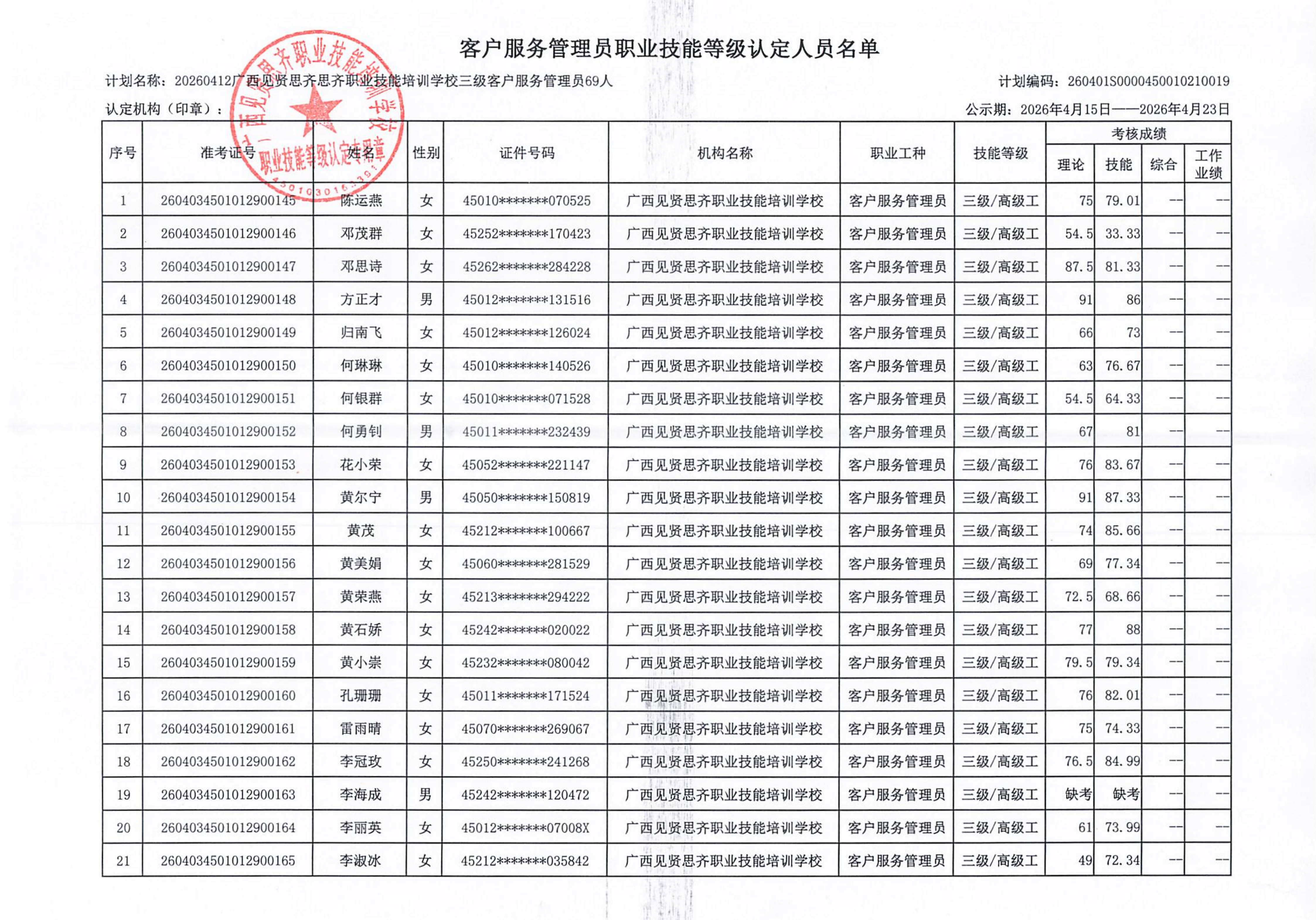成绩公示19批4.15-4.23_02.png