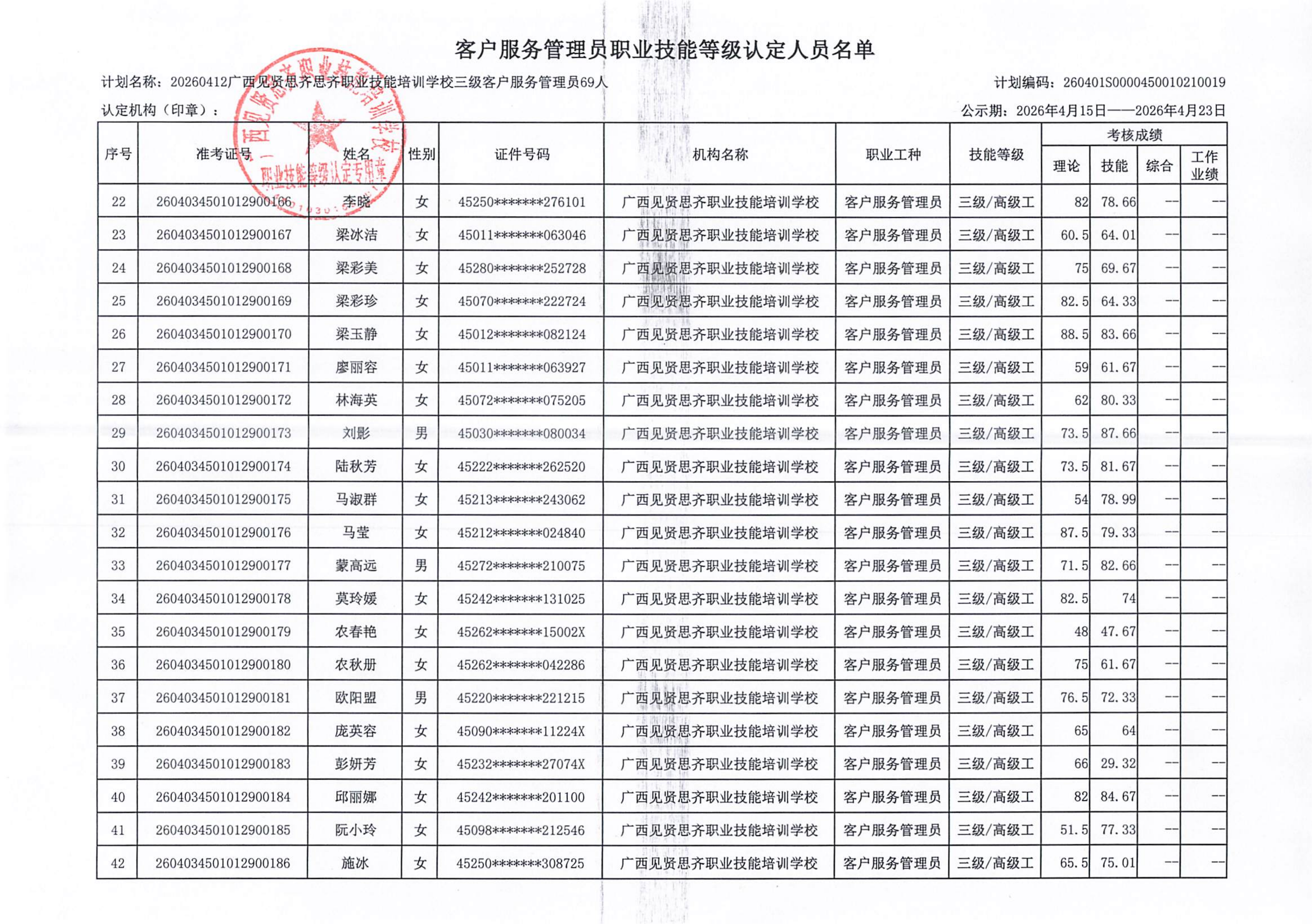 成绩公示19批4.15-4.23_03.png