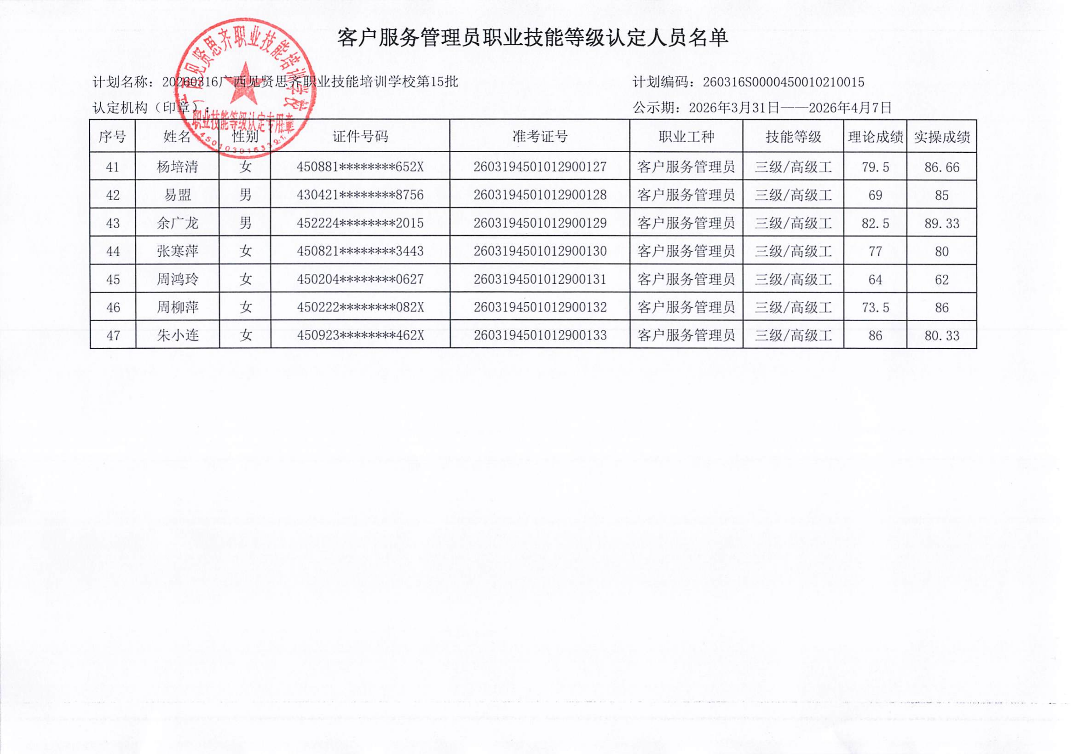 3.29 柳州 成绩公示_001_04.png