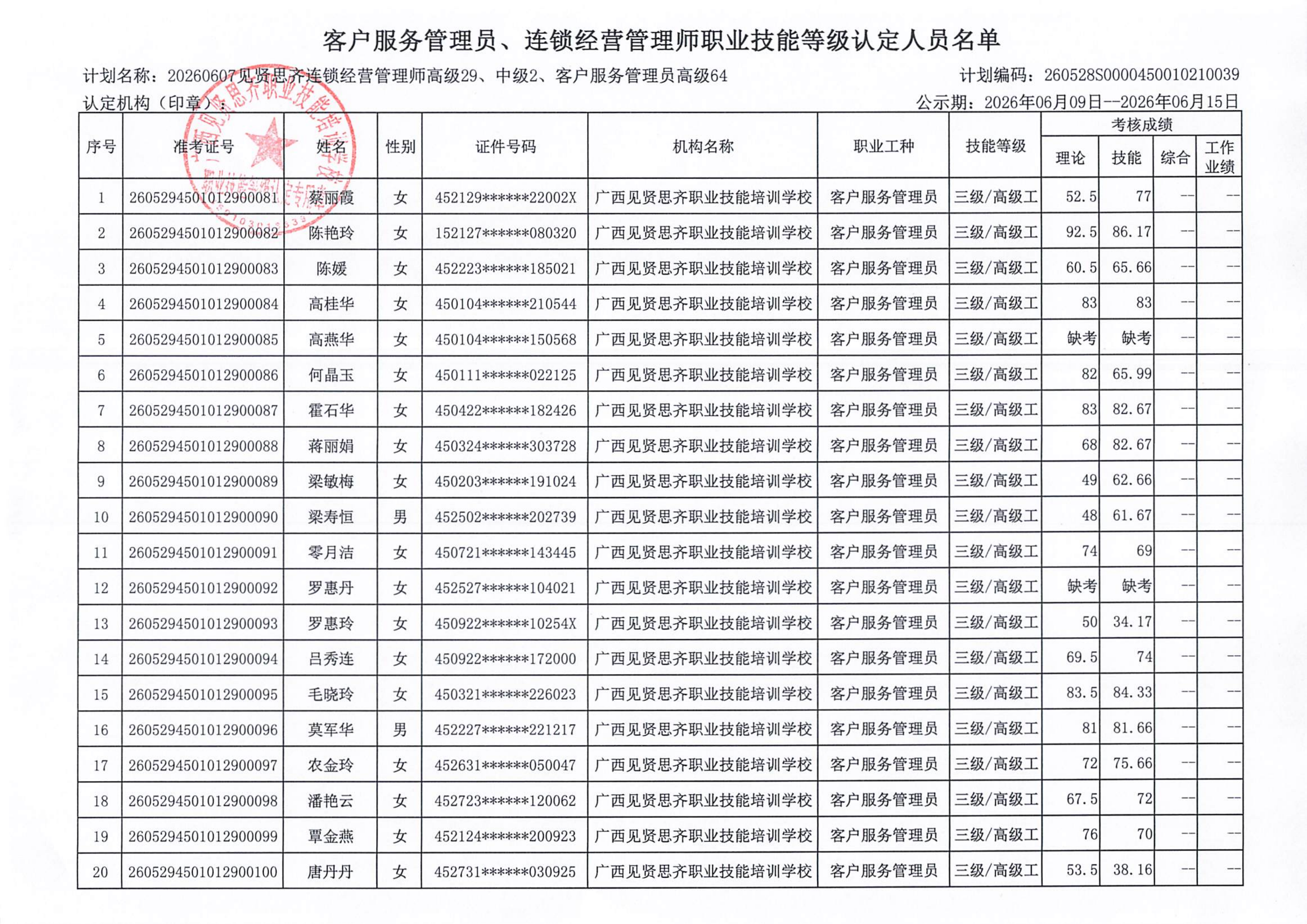 等级认定人员成绩公示(1)_02.png