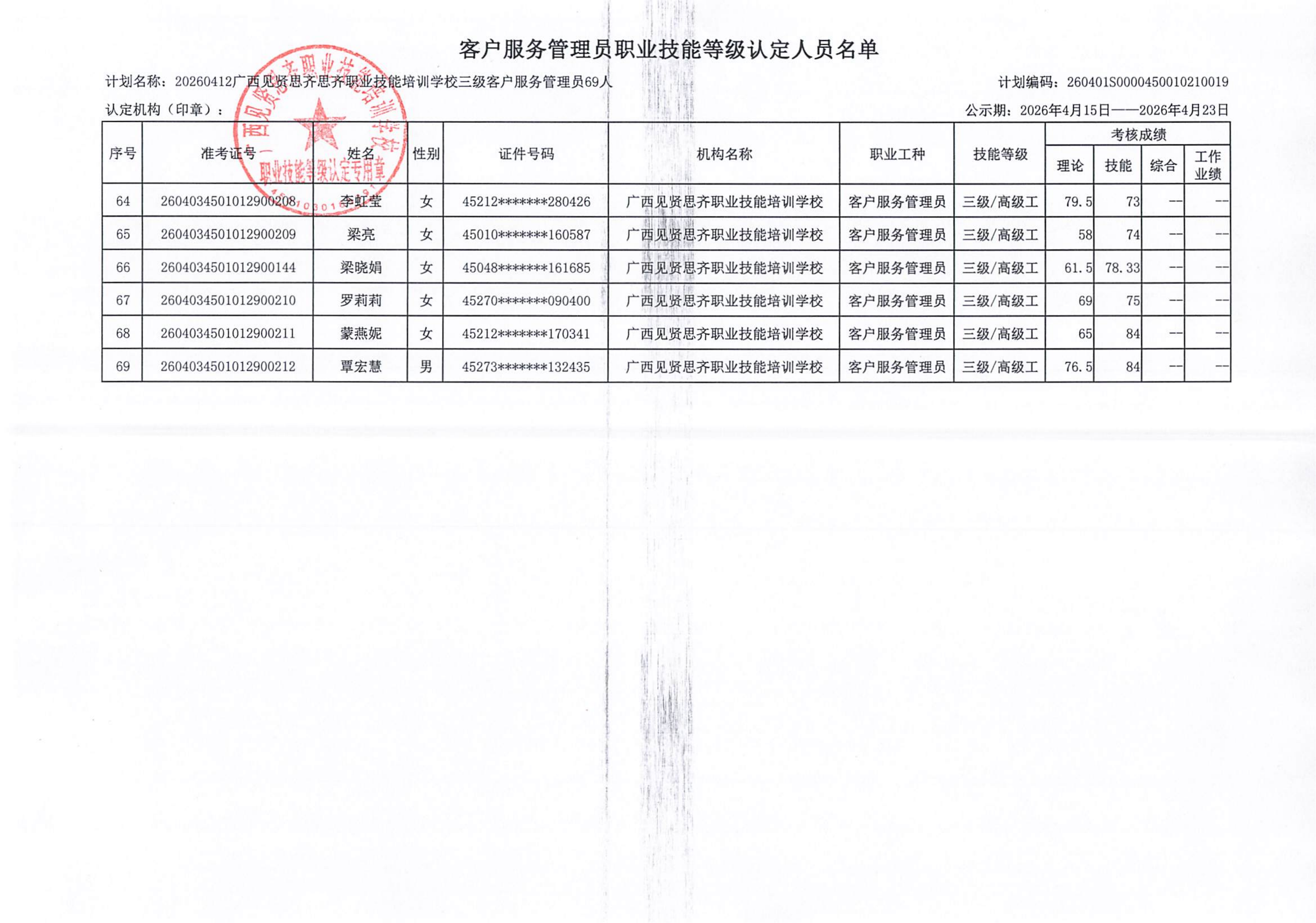 成绩公示19批4.15-4.23_05.png